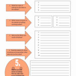 20 Anti Bullying Worksheets For Middle School – Diocesisdemonteria Or Free Bullying Worksheets