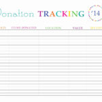 20 Charitable Donation Worksheet – Diocesisdemonteria With Charitable Donation Itemization Worksheet