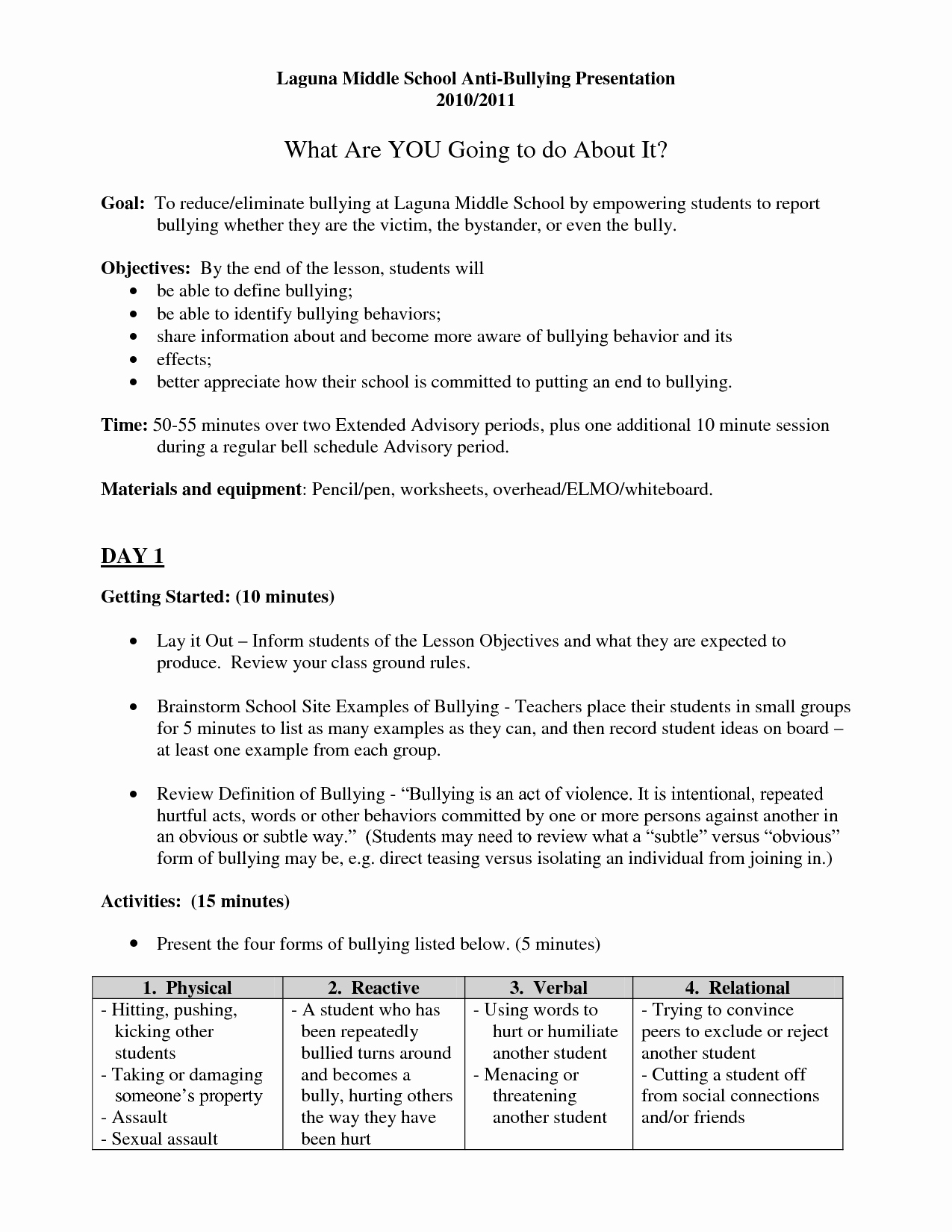 20 Cyber Bullying Worksheets For Middle School – Diocesisdemonteria For Bullying Worksheets Pdf