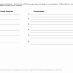 20 Free Health Worksheets For Middle School – Diocesisdemonteria Also Free Printable Health Worksheets For Middle School