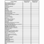 20 Free Monthly Expenses Worksheet – Diocesisdemonteria Along With Monthly Expenses Worksheet