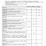 20 Free Printable Science Worksheets For 8Th Grade Pertaining To Science Worksheets For Grade 7
