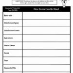 20 Life Skills Worksheets For Middle School – Diocesisdemonteria Regarding Life Skills Worksheets For Adults
