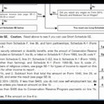 20 Tax Forms For Small Business And Self Employment – Guiaubuntupt Inside 2017 Self Employment Tax And Deduction Worksheet