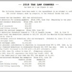 2018 Federal Income Tax Planner   Federal Income Tax Form 1040 Also 1040 Excel Spreadsheet 2018