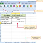 23 Functions For Personal Finance – Beginning Excel Inside Car Lease Worksheet