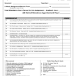 2Week Assignment Period Also Guided Reading Activity 2 1 Economic Systems Worksheet Answers