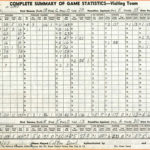 3 4 Free Football Stat Sheet Template | Sopexample As Well As Baseball Team Stats Spreadsheet