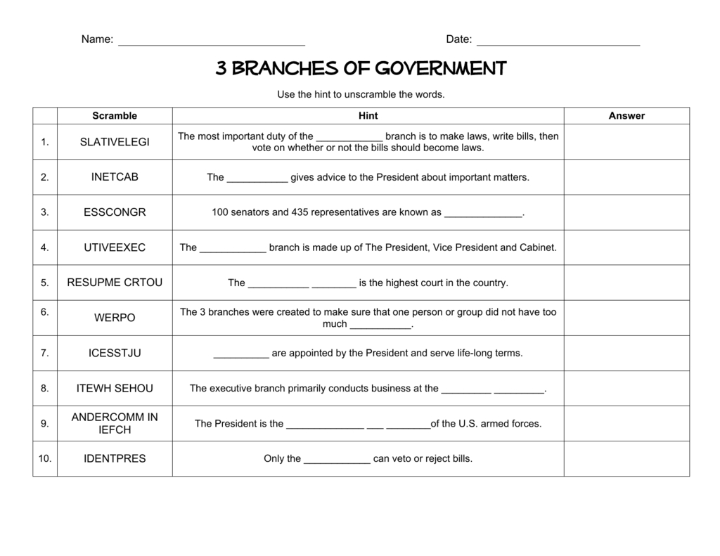 3 Branches Of Government As Well As 3 Branches Of Government Worksheet
