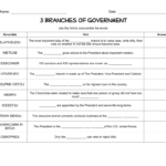 3 Branches Of Government As Well As Branches Of Government Worksheet