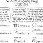 3 No Prep Hand Drawn Worksheets On Stem Changing Verbs Spanish For Spanish Conjugation Worksheets