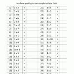 3 Times Table For 3 Times Table Worksheet