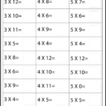 3 Times Table Worksheets  Activity Shelter Together With 3 Times Table Worksheet