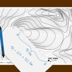 3 Ways To Measure A Straight Line Distance Using A Topo Map And Topographic Map Reading Worksheet Answers