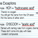 3 Ways To Name Covalent Compounds  Wikihow Pertaining To Naming Molecular Compounds Worksheet Answers