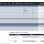 30+ Free Task And Checklist Templates | Smartsheet Also Workload Management Spreadsheet