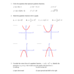 31 And 32 Worksheet For Graphing Parabolas In Vertex Form Worksheet