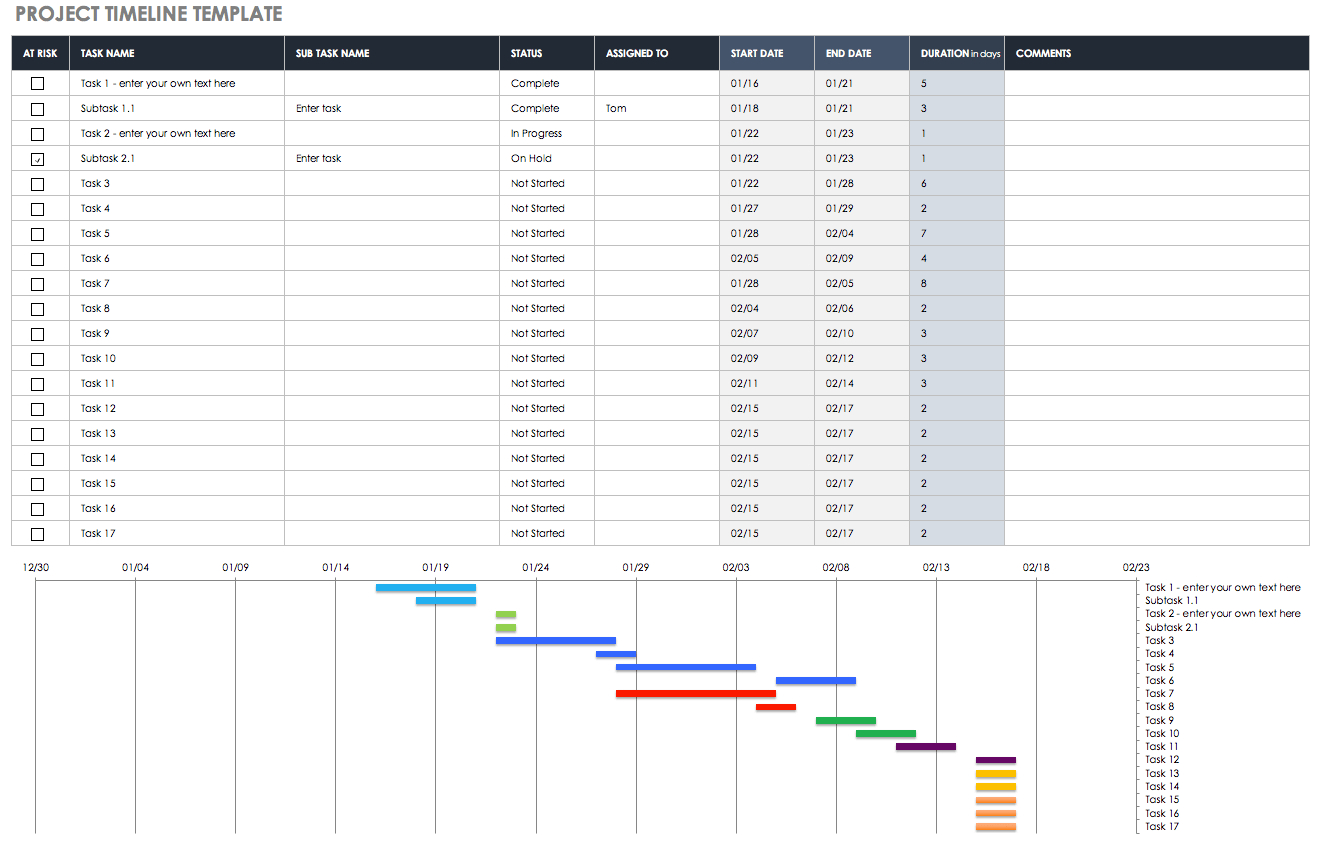 32 Free Excel Spreadsheet Templates | Smartsheet Also Spreadsheet Templates For Business
