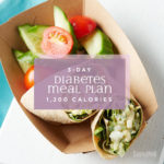 3Day Diabetes Meal Plan 1200 Calories  Eatingwell Throughout Diabetic Meal Planning Worksheet