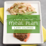 3Day Diabetes Meal Plan 2000 Calories  Eatingwell And Diabetic Meal Planning Worksheet