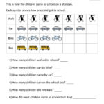 3Rd Grade Graphing Worksheets For Free  Math Worksheet For Kids Inside 3Rd Grade Graphing Worksheets