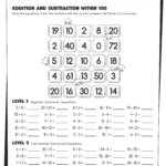 3Rd Grade Math Addition Properties Worksheets  Printable Worksheet Within Properties Of Addition Worksheets