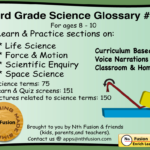 3Rd Grade Science Glossary 2 Ipad App  Learn And Practice Together With Force And Motion Worksheets 3Rd Grade