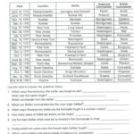 3Rd Grade Social Studies Worksheets For Printable  Math Worksheet Inside Printable Social Studies Worksheets