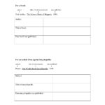 3Rd Grade Social Studies Worksheets To Printable  Math Worksheet Together With 2Nd Grade Social Studies Worksheets