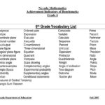 3Rd Grade Vocabulary Worksheets For Printable To  Math Worksheet In Compass Worksheets For Kids