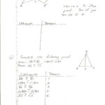 4 3 Practice Congruent Triangles Worksheet Answers  Yooob Throughout Proofs Practice Worksheet Answers
