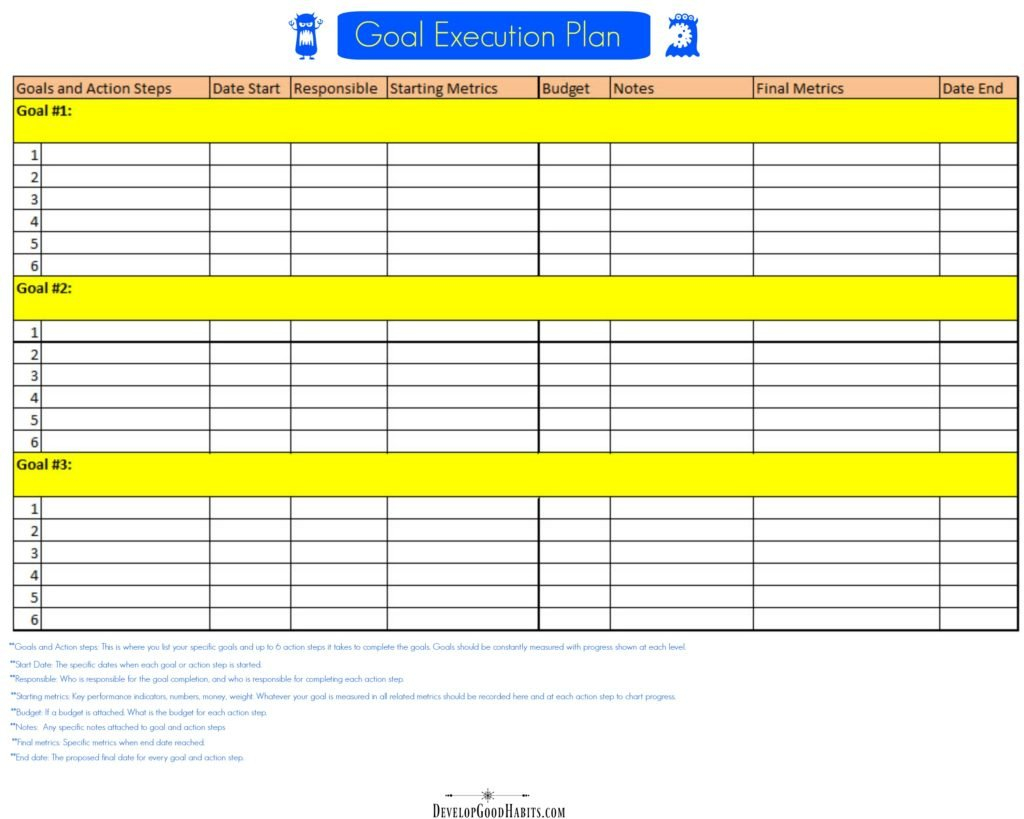 4 Free Goal Setting Worksheets – 4 Goal Templates To Manage Your Life Or Life Plan Worksheet