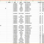 4+ Pantry Inventory Spreadsheet | Excel Spreadsheets Group With Pantry Inventory Spreadsheet