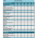40  Cost Benefit Analysis Templates & Examples! ᐅ Template Lab Or Cost Analysis Spreadsheet Template