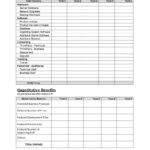 40 Cost Benefit Analysis Templates  Examples ᐅ Template Lab With Regard To Cost Benefit Analysis Worksheet