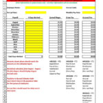 40+ Free Payroll Templates & Calculators ᐅ Template Lab As Well As Payroll Accrual Spreadsheet