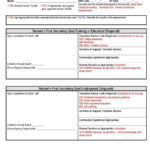 40 Transition Plan Templates Career Individual ᐅ Template Lab Throughout Transition Worksheets For Special Education Students