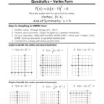 41  Graphing Quadratics In Vertex Form Notes Ef 1 Regarding Graphing Quadratic Functions In Vertex Form Worksheet