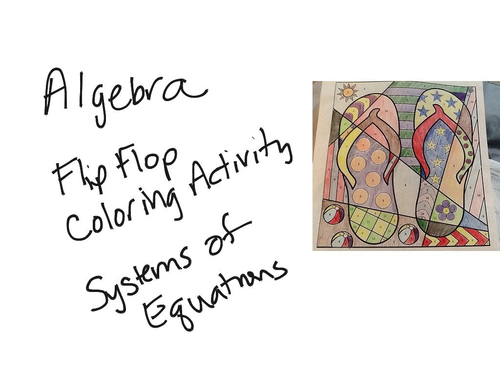 413 Algebra  Coloring Activity Systems Of Equations  Math For Systems Of Equations Activity Worksheet