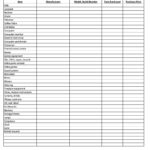 45 Printable Inventory List Templates [Home, Office, Moving...] For Inventory Spreadsheet Templates