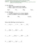 49 Balancing Chemical Equations Worksheets With Answers With Balancing Chemical Equations Activity Worksheet Answers