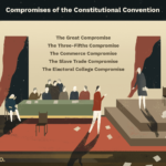 5 Key Compromises Of The Constitutional Convention Along With Constitutional Compromises Worksheet