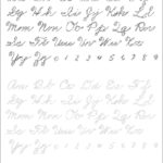 5 Printable Cursive Handwriting Worksheets For Beautiful Penmanship As Well As Handwriting Practice Worksheets