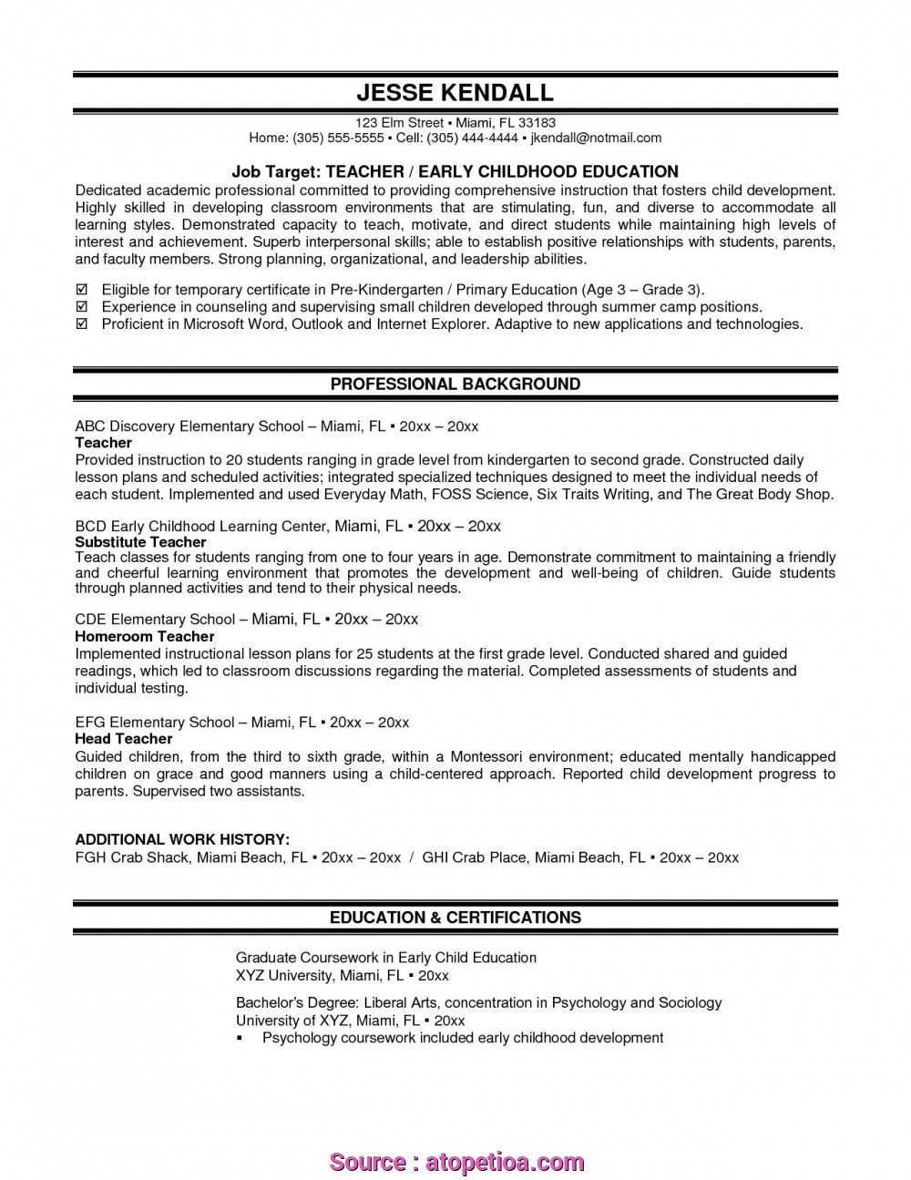 5 Professional Ap Environmental Science Daily Lesson Plans Galleries Regarding Environmental Science Worksheets For High School