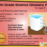 5Th Grade Science Glossary 1 Ipad App  Learn And Practice With Scientific Method Worksheet 5Th Grade