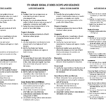 5Th Grade Social Studies Worksheets For Print  Math Worksheet For Kids Or 2Nd Grade Social Studies Worksheets