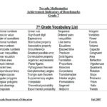 5Th Grade Vocab Worksheets Math Grade Vocabulary Worksheets Reading With 11Th Grade Vocabulary Worksheets Pdf