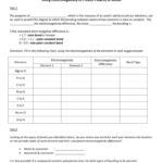 61 Practice Worksheet Using Electronegativity To Determine Bond Intended For Polarity And Electronegativity Worksheet Answers