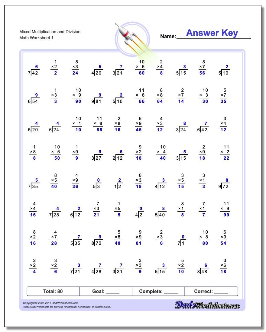 676 Division Worksheets For You To Print Right Now Inside Third Grade Division Worksheets
