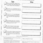 6Th Grade Lessons  Middle School Language Arts Help For Story Elements Worksheet Pdf